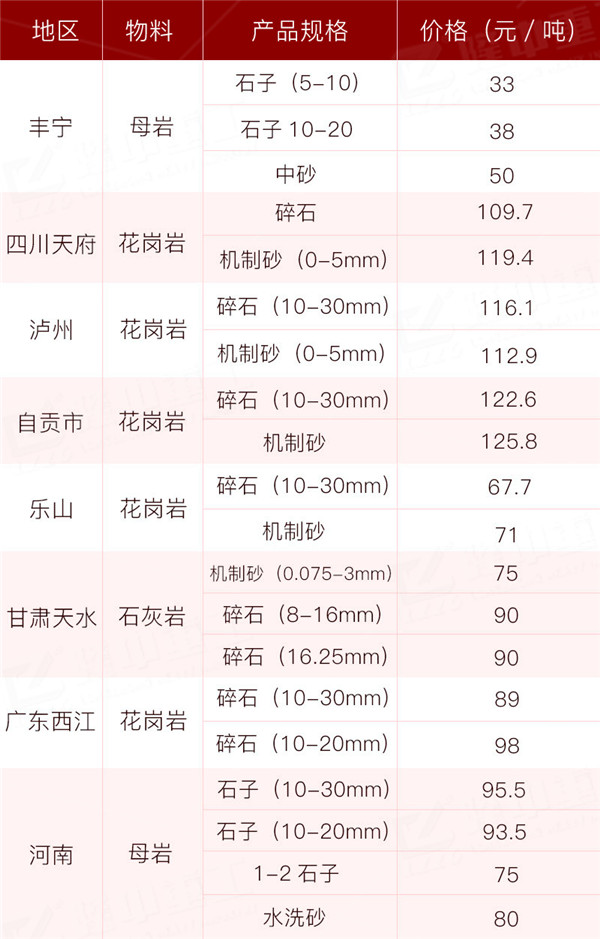 2020ϴɰO(sh)ʲôrλa(chn)(x)ɳʲôO(sh)