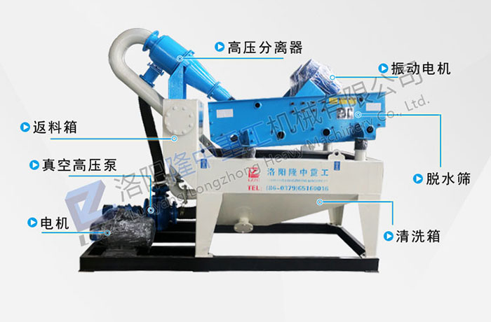 細(xì)砂回收機(jī)原理